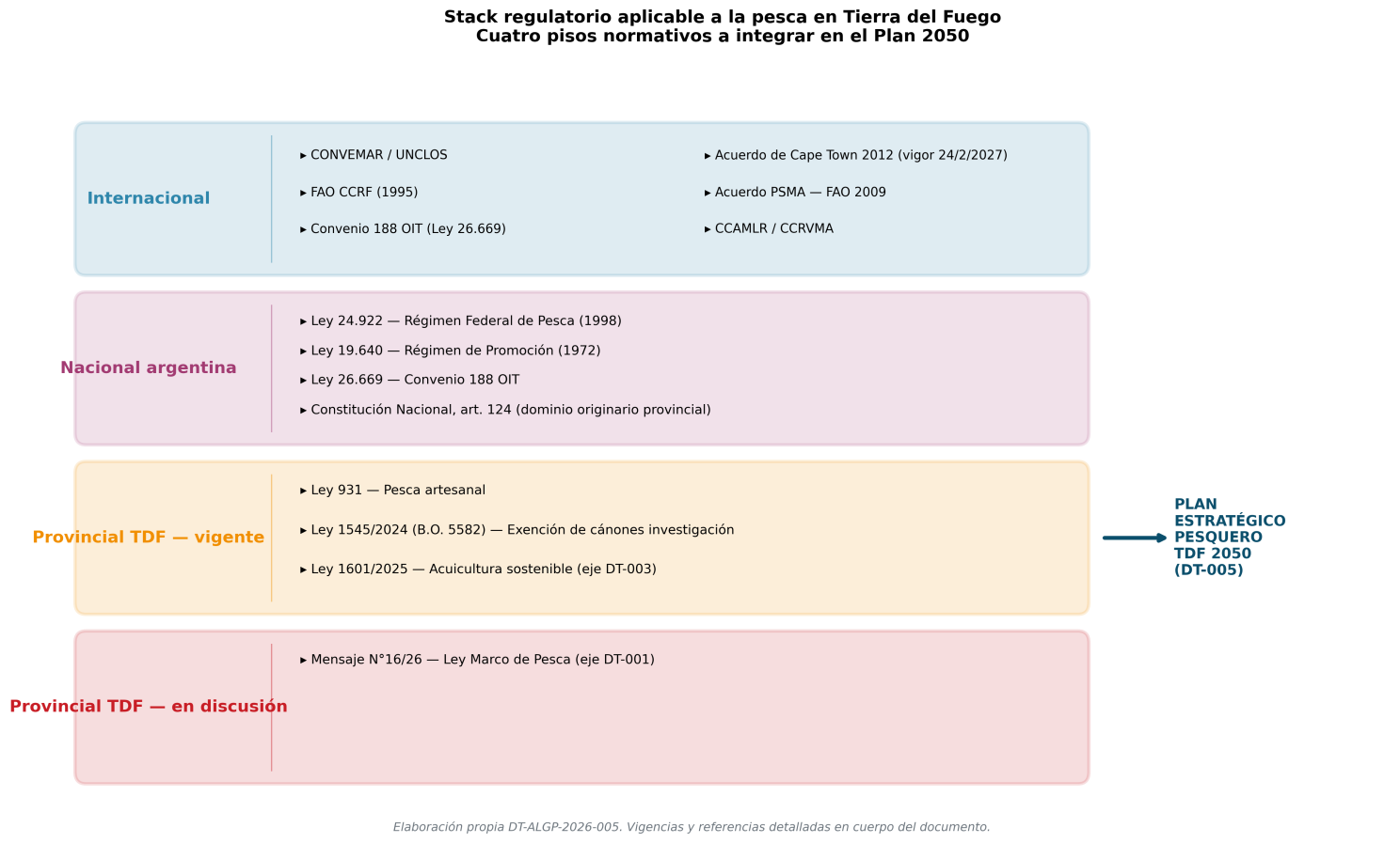 cuadro05